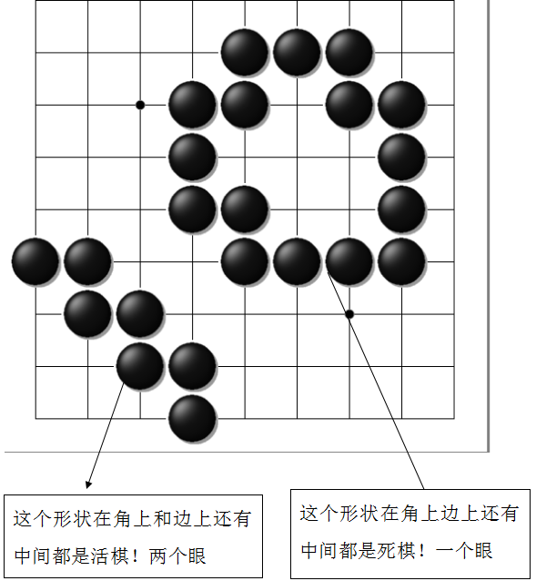 围棋基本棋形死活总结