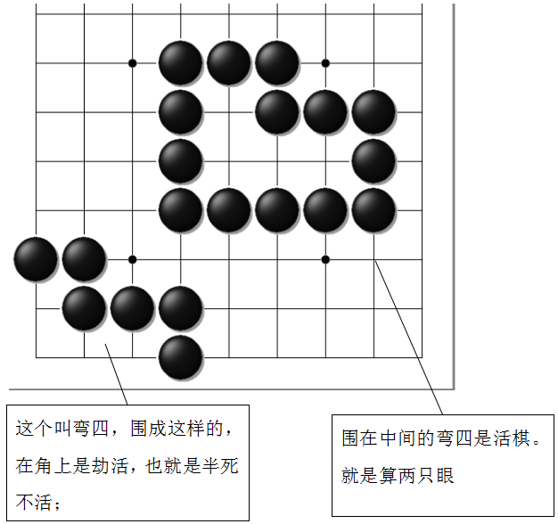 围棋基本棋形死活总结